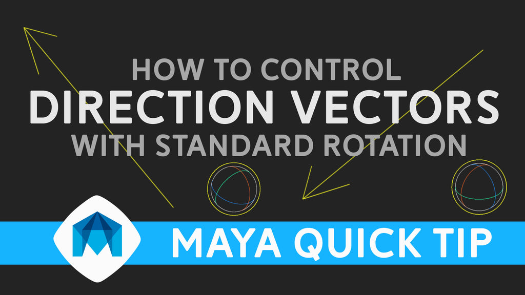 Control direction vectors with euler rotation